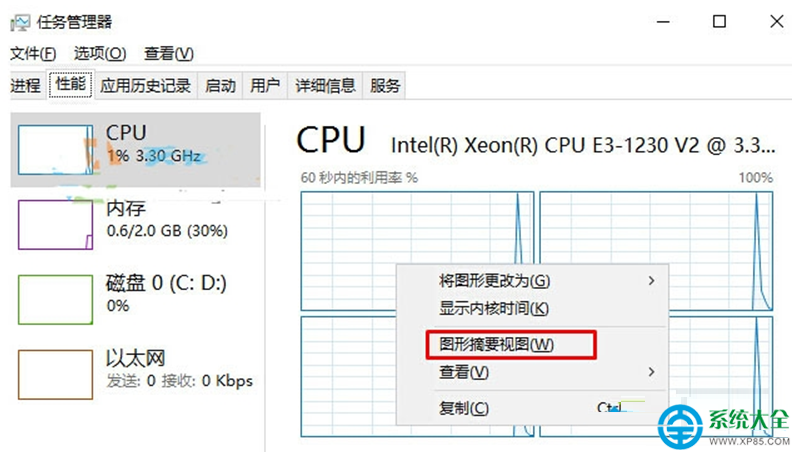 win10系统桌面添加CPU使用率小工具的操作方法