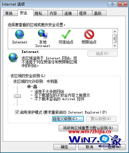 win7系统打开IE网页显示不全的解决方法