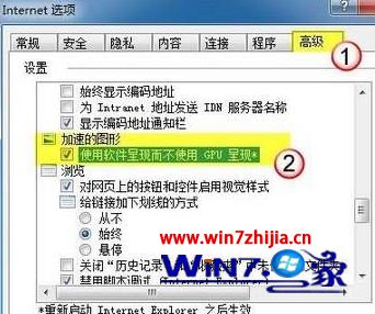 win7系统登录网页游戏显示白屏的解决方法